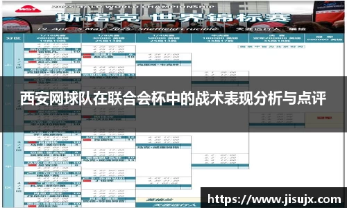 西安网球队在联合会杯中的战术表现分析与点评